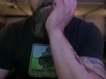 8curveforyou's Thumb Image