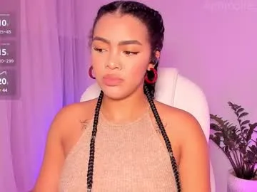 aphrodite_sweet Image 4