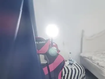 ben705676's Thumb Image