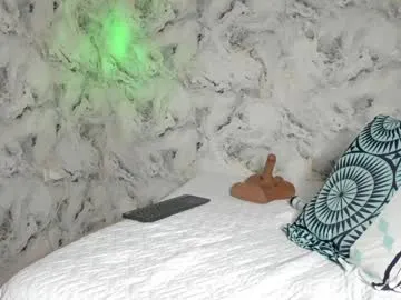 kellyfernandes's Thumb Image