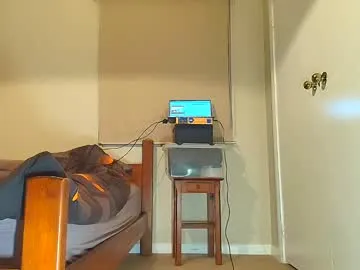 sexyt4u's Thumb Image